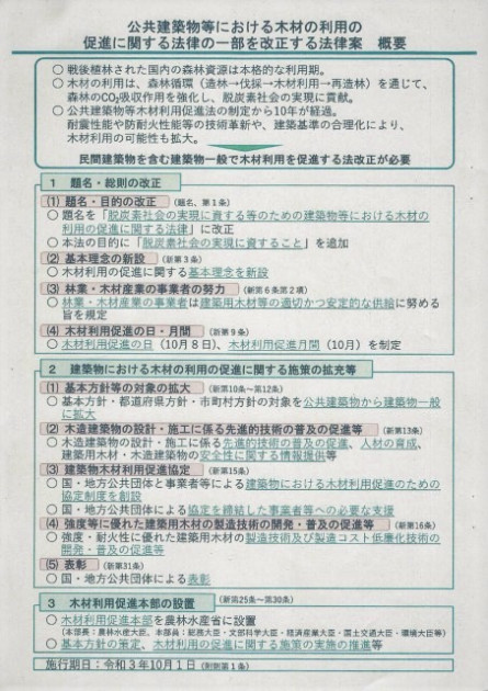 s-公共建築物等木材利用促進法の改正(イメージ）_pages-to-jpg-0002 (2)